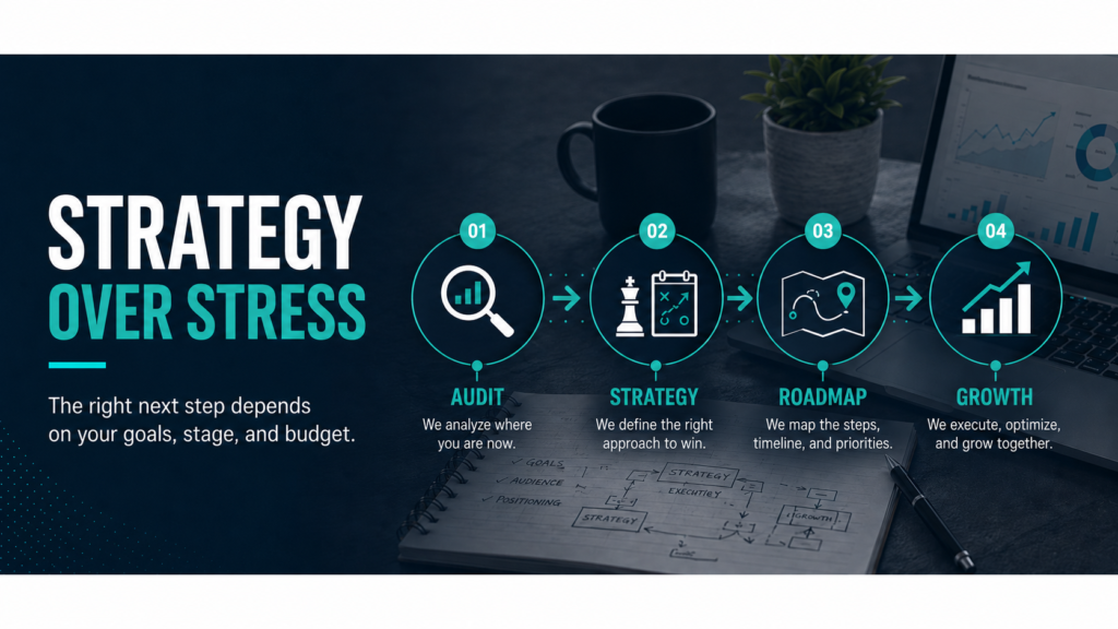 Strategy over stress » Marketing Lynx strategy over stress